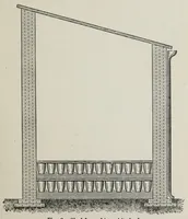 Picture 1 of 17 from Painters' colours, oils, and varnishes : a practical manual (1906), leaf 29