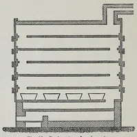 Picture 8 of 17 from Painters' colours, oils, and varnishes : a practical manual (1906), leaf 348