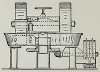 Picture 10 of 17 from Painters' colours, oils, and varnishes : a practical manual (1906), leaf 366