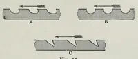 Picture 11 of 17 from Painters' colours, oils, and varnishes : a practical manual (1906), leaf 369