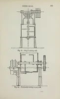 Picture 14 of 17 from Painters' colours, oils, and varnishes : a practical manual (1906), leaf 383
