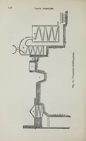 Picture 17 of 17 from Painters' colours, oils, and varnishes : a practical manual (1906), leaf 430