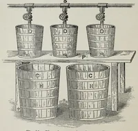 An illustration from Painters' colours, oils, and varnishes : a practical manual (1892)