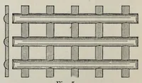 Picture 1 of 17 from Painters' colours, oils, and varnishes : a practical manual (1892), leaf 28
