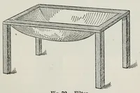 Picture 8 of 17 from Painters' colours, oils, and varnishes : a practical manual (1892), leaf 323