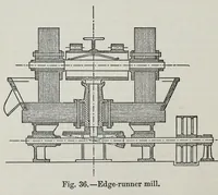 Picture 9 of 17 from Painters' colours, oils, and varnishes : a practical manual (1892), leaf 328