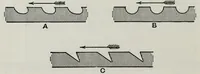 An illustration from Painters' colours, oils, and varnishes : a practical manual (1892)