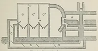 An illustration from Painters' colours, oils, and varnishes : a practical manual (1892)