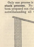 Picture 1 of 8 from Painters' colours, oils, and varnishes: a practical manual (1892), leaf 27