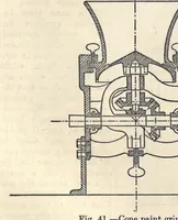 Picture 3 of 8 from Painters' colours, oils, and varnishes: a practical manual (1892), leaf 333