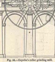 Picture 4 of 8 from Painters' colours, oils, and varnishes: a practical manual (1892), leaf 336
