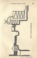 An illustration from Painters' colours, oils, and varnishes: a practical manual (1892)