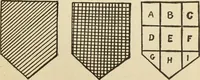 An illustration from The painters' encyclopædia. Containing definitions of all important words in the art of plain and artistic painting, with details of practice in coach, carriage, railway car, house, sign and ornamental painting, including graining, marbling ... and valuable hints and helps in scene painting, porcelain painting, plain painting, distemper painting, and all work in which a brush, pencil or palette is used (1887)
