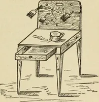 An illustration from The painters' encyclopædia. Containing definitions of all important words in the art of plain and artistic painting, with details of practice in coach, carriage, railway car, house, sign and ornamental painting, including graining, marbling ... and valuable hints and helps in scene painting, porcelain painting, plain painting, distemper painting, and all work in which a brush, pencil or palette is used (1887)