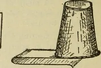 An illustration from The painters' encyclopædia. Containing definitions of all important words in the art of plain and artistic painting, with details of practice in coach, carriage, railway car, house, sign and ornamental painting, including graining, marbling ... and valuable hints and helps in scene painting, porcelain painting, plain painting, distemper painting, and all work in which a brush, pencil or palette is used (1887)