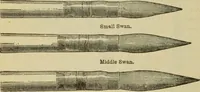 An illustration from The painters' encyclopædia. Containing definitions of all important words in the art of plain and artistic painting, with details of practice in coach, carriage, railway car, house, sign and ornamental painting, including graining, marbling ... and valuable hints and helps in scene painting, porcelain painting, plain painting, distemper painting, and all work in which a brush, pencil or palette is used (1887)