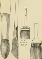 An illustration from The painters' encyclopædia. Containing definitions of all important words in the art of plain and artistic painting, with details of practice in coach, carriage, railway car, house, sign and ornamental painting, including graining, marbling ... and valuable hints and helps in scene painting, porcelain painting, plain painting, distemper painting, and all work in which a brush, pencil or palette is used (1887)