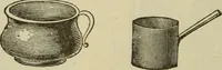 An illustration from The painters' encyclopædia. Containing definitions of all important words in the art of plain and artistic painting, with details of practice in coach, carriage, railway car, house, sign and ornamental painting, including graining, marbling ... and valuable hints and helps in scene painting, porcelain painting, plain painting, distemper painting, and all work in which a brush, pencil or palette is used (1887)