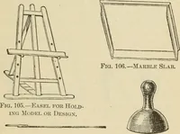 An illustration from The painters' encyclopædia. Containing definitions of all important words in the art of plain and artistic painting, with details of practice in coach, carriage, railway car, house, sign and ornamental painting, including graining, marbling ... and valuable hints and helps in scene painting, porcelain painting, plain painting, distemper painting, and all work in which a brush, pencil or palette is used (1887)