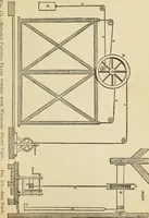 An illustration from The painters' encyclopædia. Containing definitions of all important words in the art of plain and artistic painting, with details of practice in coach, carriage, railway car, house, sign and ornamental painting, including graining, marbling ... and valuable hints and helps in scene painting, porcelain painting, plain painting, distemper painting, and all work in which a brush, pencil or palette is used (1887)
