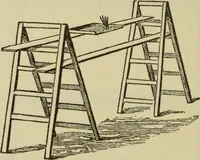 An illustration from The painters' encyclopædia. Containing definitions of all important words in the art of plain and artistic painting, with details of practice in coach, carriage, railway car, house, sign and ornamental painting, including graining, marbling ... and valuable hints and helps in scene painting, porcelain painting, plain painting, distemper painting, and all work in which a brush, pencil or palette is used (1887)