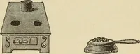 An illustration from The painters' encyclopædia. Containing definitions of all important words in the art of plain and artistic painting, with details of practice in coach, carriage, railway car, house, sign and ornamental painting, including graining, marbling ... and valuable hints and helps in scene painting, porcelain painting, plain painting, distemper painting, and all work in which a brush, pencil or palette is used (1887)