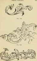 An illustration from The painters' encyclopædia. Containing definitions of all important words in the art of plain and artistic painting, with details of practice in coach, carriage, railway car, house, sign and ornamental painting, including graining, marbling ... and valuable hints and helps in scene painting, porcelain painting, plain painting, distemper painting, and all work in which a brush, pencil or palette is used (1887)