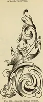 An illustration from The painters' encyclopædia. Containing definitions of all important words in the art of plain and artistic painting, with details of practice in coach, carriage, railway car, house, sign and ornamental painting, including graining, marbling ... and valuable hints and helps in scene painting, porcelain painting, plain painting, distemper painting, and all work in which a brush, pencil or palette is used (1887)