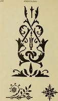 An illustration from The painters' encyclopædia. Containing definitions of all important words in the art of plain and artistic painting, with details of practice in coach, carriage, railway car, house, sign and ornamental painting, including graining, marbling ... and valuable hints and helps in scene painting, porcelain painting, plain painting, distemper painting, and all work in which a brush, pencil or palette is used (1887)
