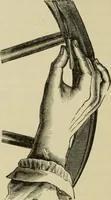 An illustration from The painters' encyclopædia. Containing definitions of all important words in the art of plain and artistic painting, with details of practice in coach, carriage, railway car, house, sign and ornamental painting, including graining, marbling ... and valuable hints and helps in scene painting, porcelain painting, plain painting, distemper painting, and all work in which a brush, pencil or palette is used (1887)
