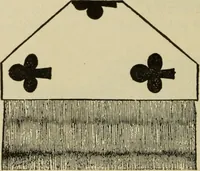An illustration from The painters' encyclopædia. Containing definitions of all important words in the art of plain and artistic painting, with details of practice in coach, carriage, railway car, house, sign and ornamental painting, including graining, marbling ... and valuable hints and helps in scene painting, porcelain painting, plain painting, distemper painting, and all work in which a brush, pencil or palette is used (1887)