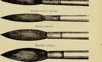 Picture 28 of 92 from The Painters' & grainers' handbook : a complete illustrated guide to painting, graining, distempering, sign-writing, gilding, and glass embossing ... (1873), leaf 120