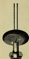 An illustration from The Painters' & grainers' handbook : a complete illustrated guide to painting, graining, distempering, sign-writing, gilding, and glass embossing ... (1873)