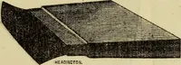 An illustration from The Painters' & grainers' handbook : a complete illustrated guide to painting, graining, distempering, sign-writing, gilding, and glass embossing ... (1873)