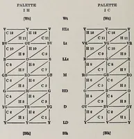 Picture 4 of 12 from The painter's palette; a theory of tone relations, an instrument of expression (1919), leaf 42