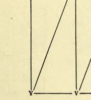 An illustration from The painter's palette; a theory of tone relations, an instrument of expression (1919)