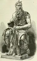 An illustration from Painters, sculptors, architects, engravers and their works : a handbook (1901)