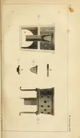 An illustration from The painter and varnisher's guide, or, A treatise, both in theory and practice, on the art of making and applying varnishes, on the different kinds of painting ; and on the method of preparing colours both simple and compound ... (1804)