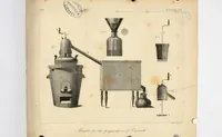 Picture 8 of 8 from The painter and varnisher's guide, or, A treatise, both in theory and practice, on the art of making and applying varnishes, on the different kinds of painting ; and on the method of preparing colours both simple and compound ... (1804), leaf 296