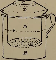 Picture 9 of 155 from Painting and decorating (1898), leaf 52