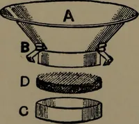 Picture 26 of 155 from Painting and decorating (1898), leaf 85