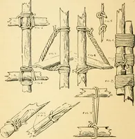 An illustration from Painting and decorating (1913)