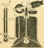 An illustration from Painting and decorating (1913)