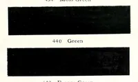 An illustration from Painting : decoration, protection. (1910)