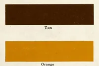 An illustration from Painting : decoration, protection. (1910)