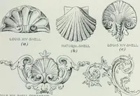 An illustration from Painting and interior decoration (1922)