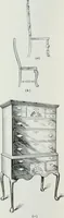 An illustration from Painting and interior decoration (1922)