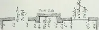 An illustration from Painting and interior decoration (1922)