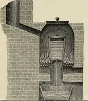 An illustration from Painting on glass and porcelain, and enamel painting : a complete introduction to the preparation of all the colours and fluxes used for painting on glass, porcelain, enamel, faience and stoneware ... (1897)