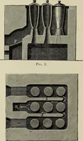 An illustration from Painting on glass and porcelain, and enamel painting : a complete introduction to the preparation of all the colours and fluxes used for painting on glass, porcelain, enamel, faience and stoneware ... (1897)